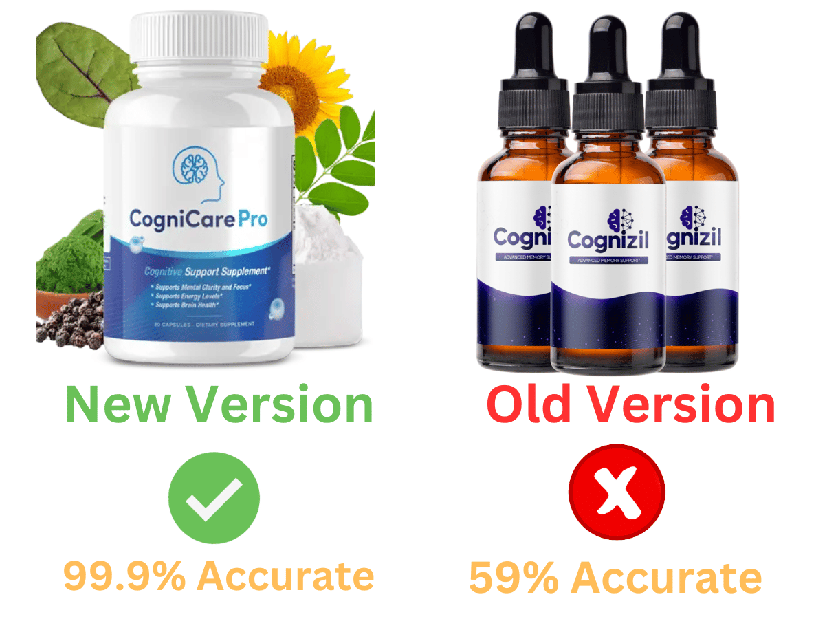 cognizil benefits